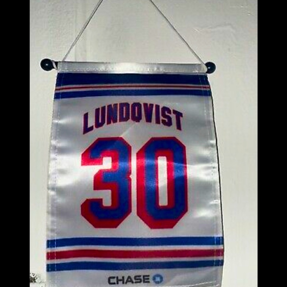 HENRIK LUNDQVIST NEW YORK RANGERS JERSEY RETIREMENT NIGHT MINI BANNER NYR